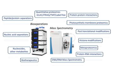 Bioanalytical laboratory 