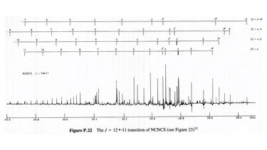 NCNCS graph