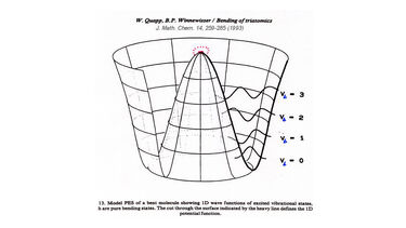 Bending of triatomics