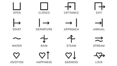 An image of pasigraphy