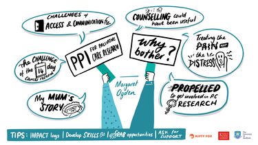 Tips for PPI in palliative care research