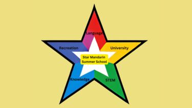 SM Star