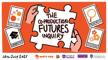Co pro futures