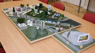 Adaptive Landscape Model