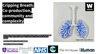 Opening slide from Cripping Breath: Co-production, community and complexity presentation