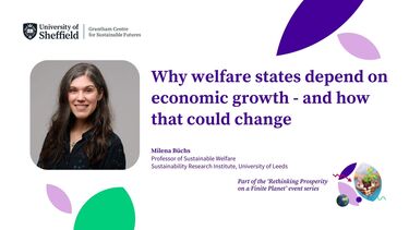 Event poster for "Why welfare states depend on economic growth - and how that could change" featuring a profile photo of professor Milena Buchs