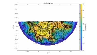 Results - A snapshot of the velocity of the flow - streamwise velocity - for two flow depths 40%