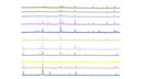 In vivo data