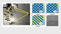 Interference design diagrams